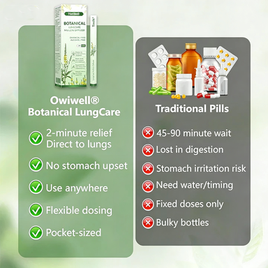 Owiwell Mullein Lung Inhaler | Quit Smoking Naturally, Fast Lung Repair