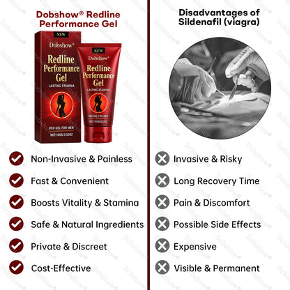 ⏰🔥Last Day 50% OFF!🔥Dobshow® Redline Performance Gel