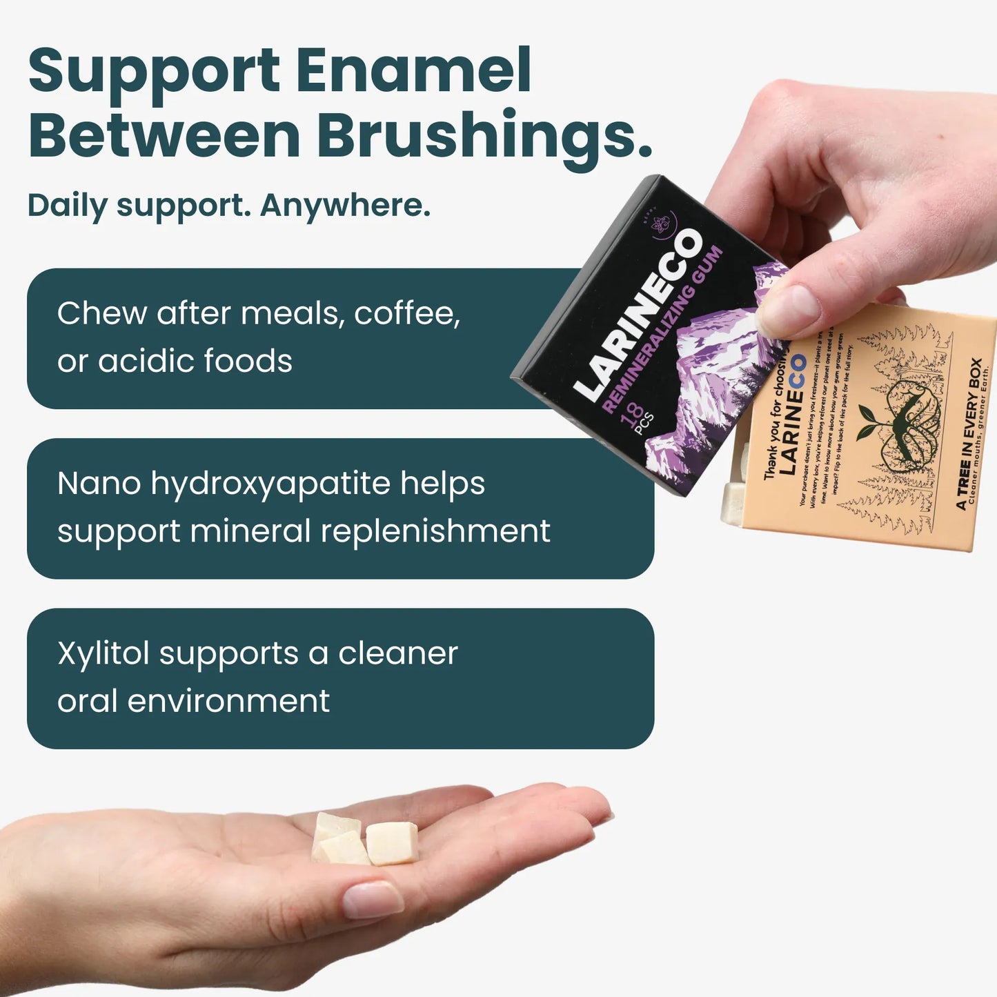 Larineco™️ - Remineralizing Gum