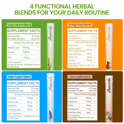 Howcode®New Blend - Full Set Diffusers – 4 Aroms In 1 Box