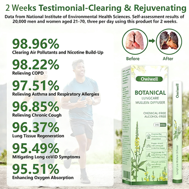 Owiwell Mullein Lung Inhaler | Quit Smoking Naturally, Fast Lung Repair